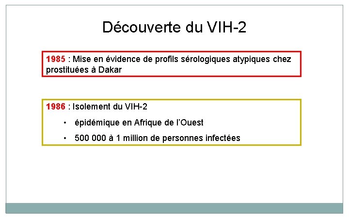 Découverte du VIH-2 1985 : Mise en évidence de profils sérologiques atypiques chez prostituées Découverte du VIH-2 1985 : Mise en évidence de profils sérologiques atypiques chez prostituées