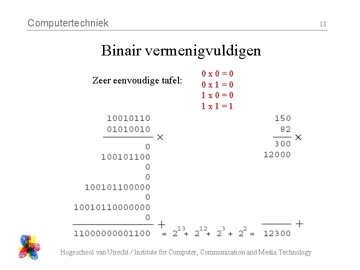 Computertechniek 18 Binair vermenigvuldigen Zeer eenvoudige tafel: 0 x 0=0 0 x 1=0 1