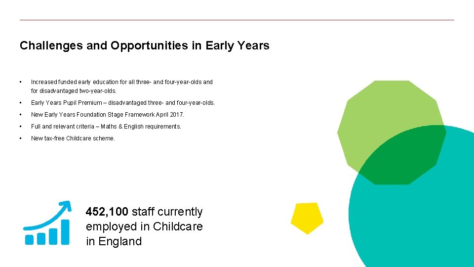 Challenges and Opportunities in Early Years • Increased funded early education for all three-