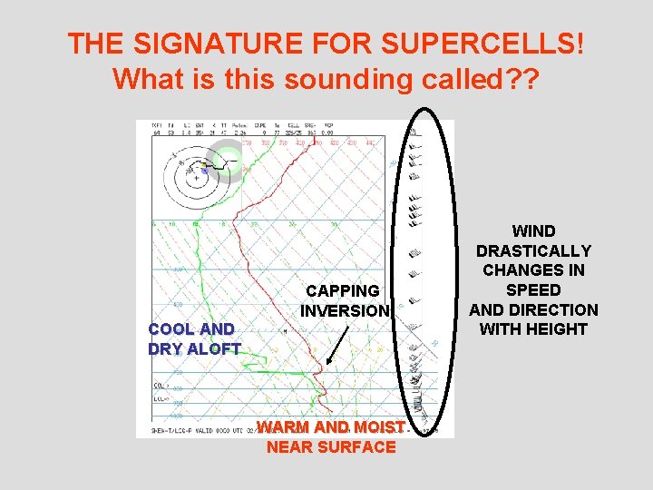 THE SIGNATURE FOR SUPERCELLS! What is this sounding called? ? CAPPING INVERSION COOL AND