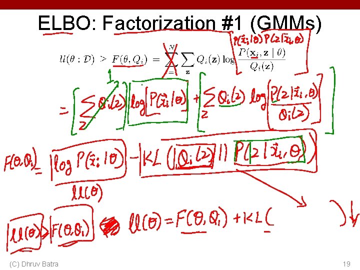 ELBO: Factorization #1 (GMMs) (C) Dhruv Batra 19 