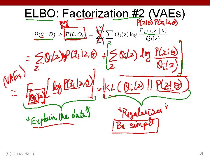 ELBO: Factorization #2 (VAEs) (C) Dhruv Batra 20 
