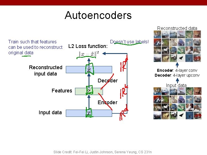 Autoencoders Reconstructed data Train such that features can be used to reconstruct original data