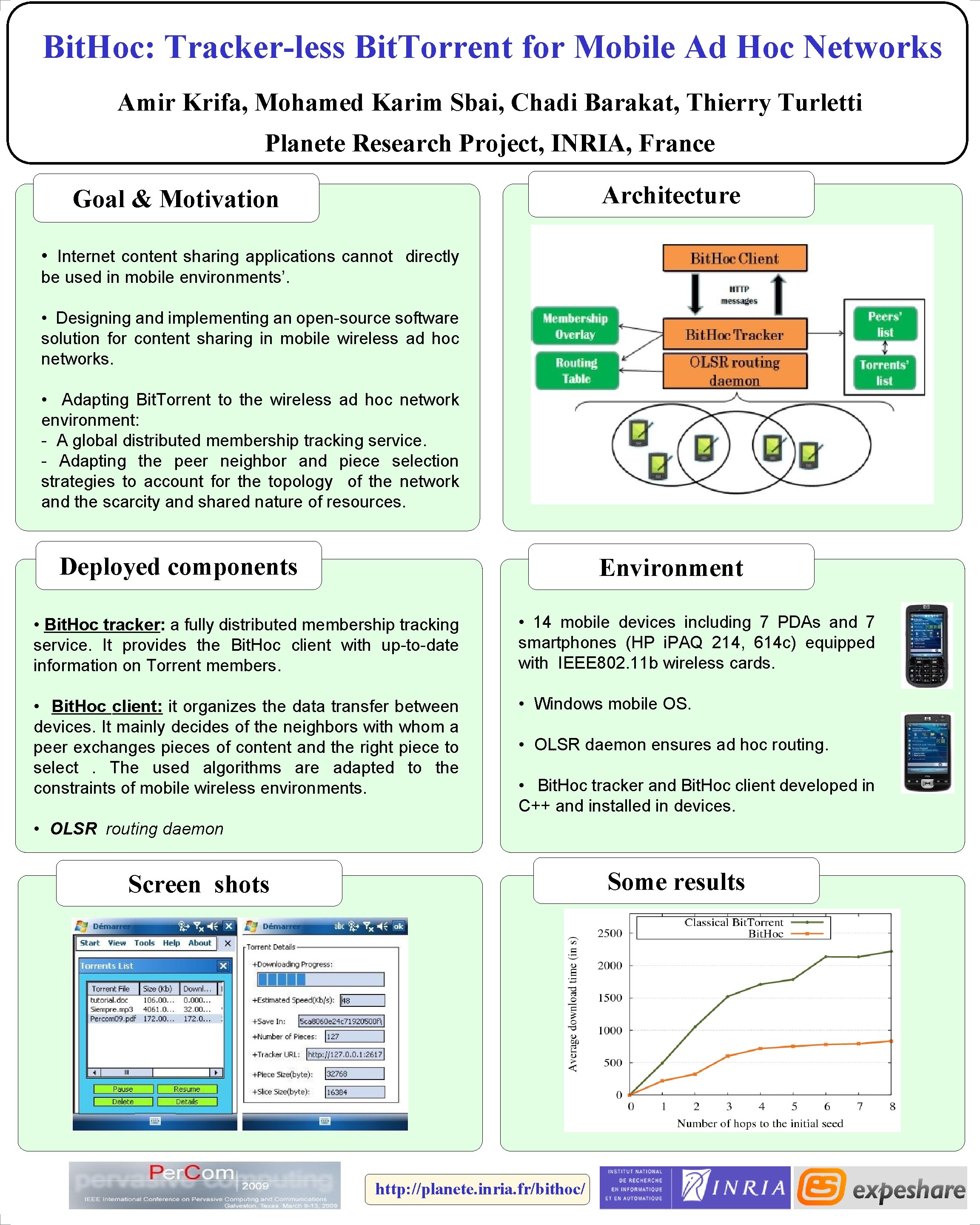 Bit Hoc Trackerless Bit Torrent for Mobile Ad