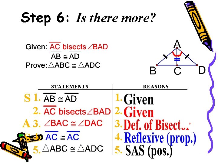 Step 6: Is there more? STATEMENTS S 1. 2. A 3. S 4. 5.