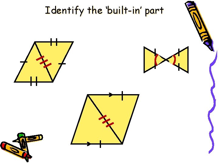 Identify the ‘built-in’ part 