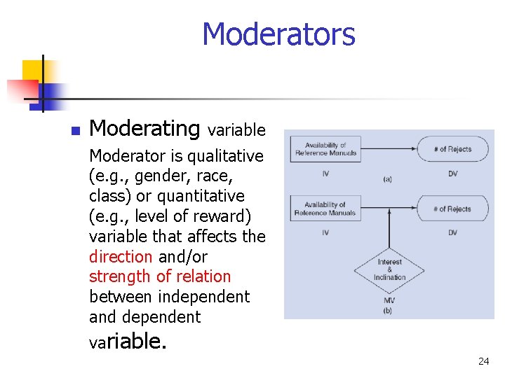 Moderators n Moderating variable Moderator is qualitative (e. g. , gender, race, class) or