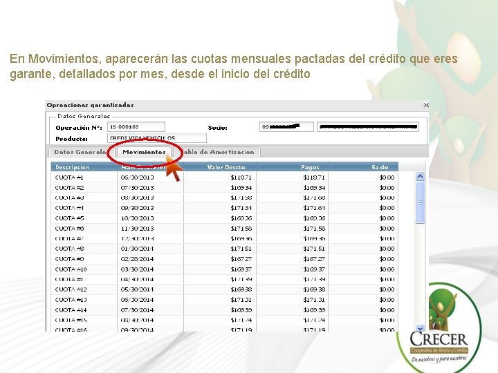 En Movimientos, aparecerán las cuotas mensuales pactadas del crédito que eres garante, detallados por