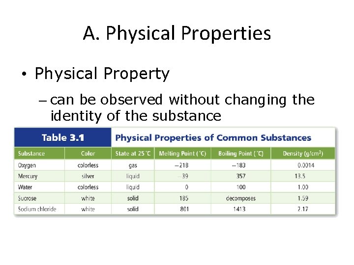 A. Physical Properties • Physical Property – can be observed without changing the identity