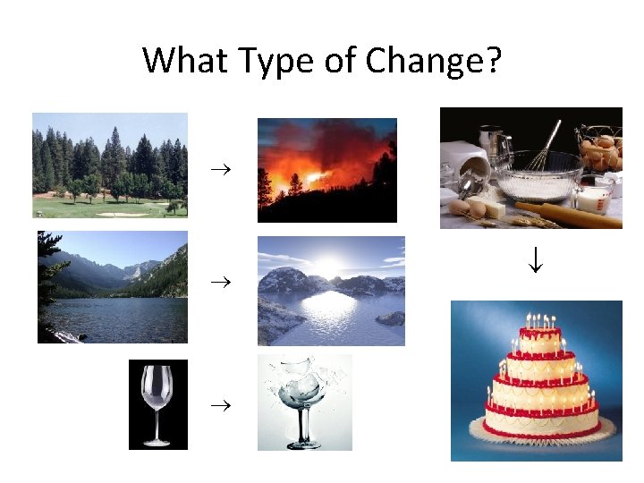 What Type of Change? 