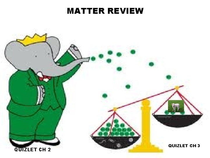 MATTER REVIEW QUIZLET CH 2 QUIZLET CH 3 