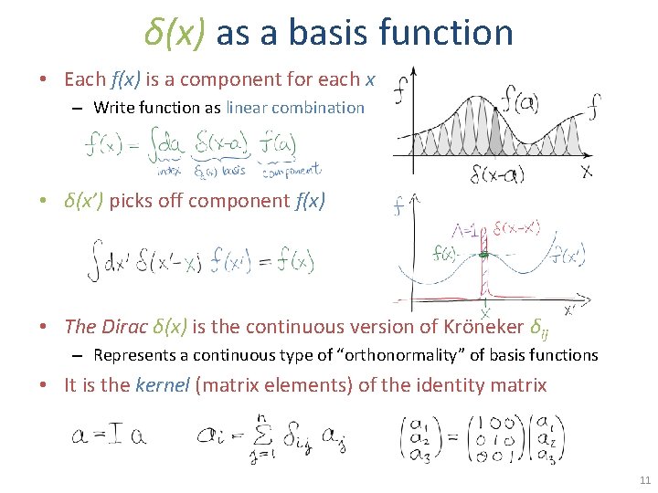 δ(x) as a basis function • Each f(x) is a component for each x