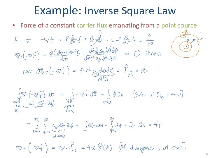 Example: Inverse Square Law • Force of a constant carrier flux emanating from a