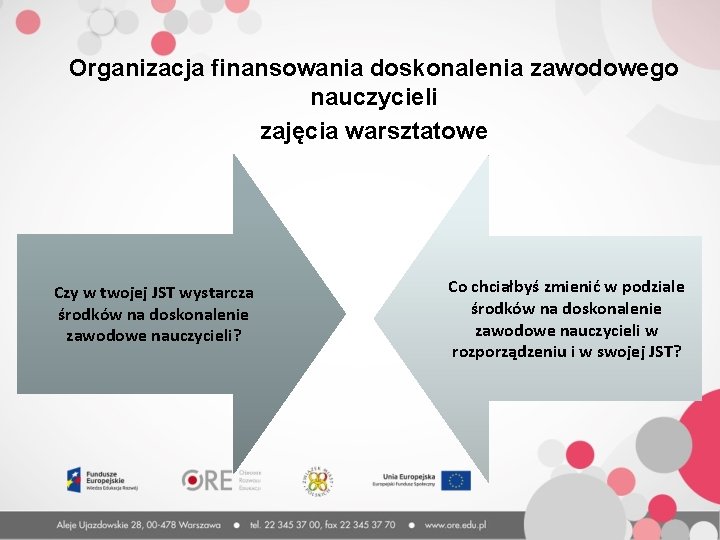 Organizacja finansowania doskonalenia zawodowego nauczycieli zajęcia warsztatowe Czyw wtwojej. JSTwystarcza Czy środków na DZN?