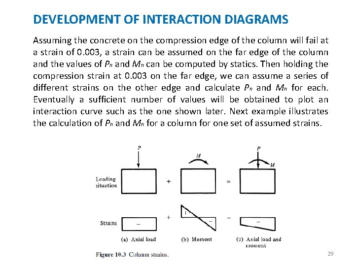 DEVELOPMENT OF INTERACTION DIAGRAMS Assuming the concrete on the compression edge of the column