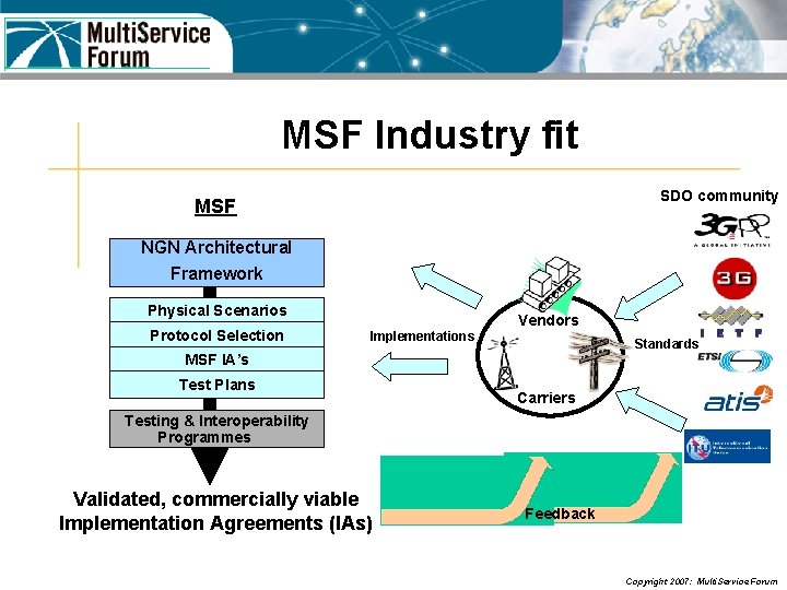 MSF Industry fit SDO community MSF NGN Architectural Framework Physical Scenarios Protocol Selection Implementations