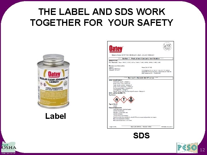 THE LABEL AND SDS WORK TOGETHER FOR YOUR SAFETY Label SDS 12 