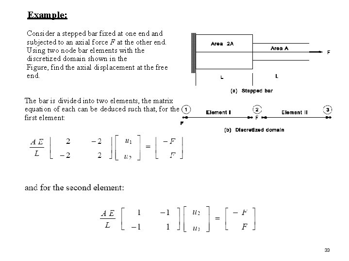 Example: Consider a stepped bar fixed at one end and subjected to an axial