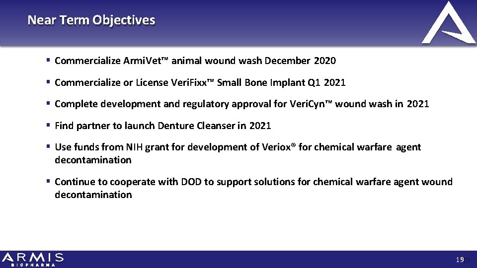 Near Term Objectives Commercialize Armi. Vet™ animal wound wash December 2020 Commercialize or License