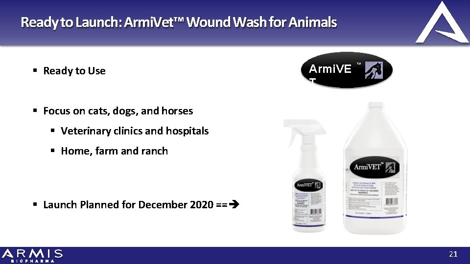 Ready to Launch: Armi. Vet™ Wound Wash for Animals Ready to Use Armi. VE