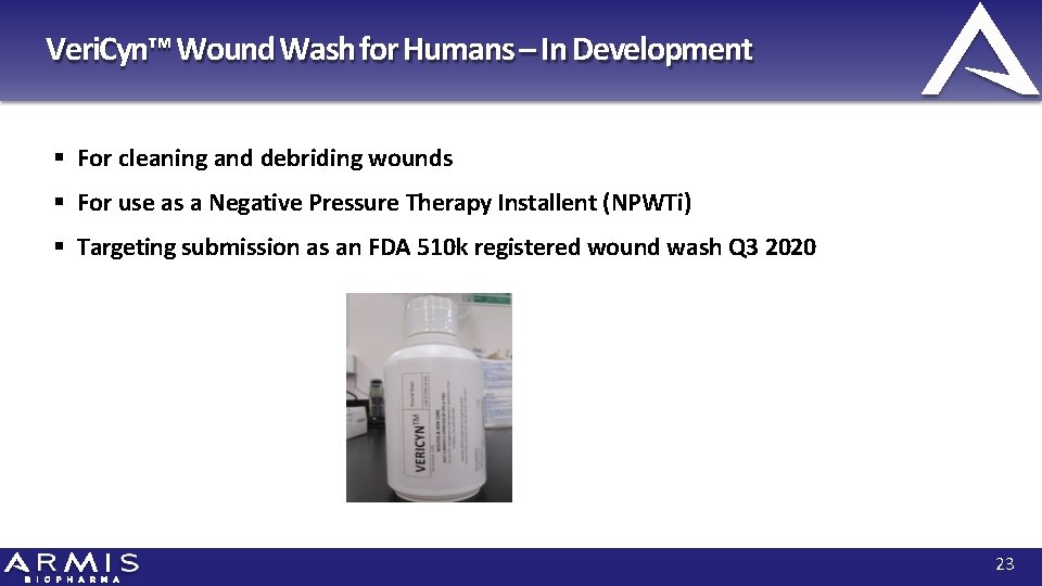 Veri. Cyn™ Wound Wash for Humans – In Development For cleaning and debriding wounds