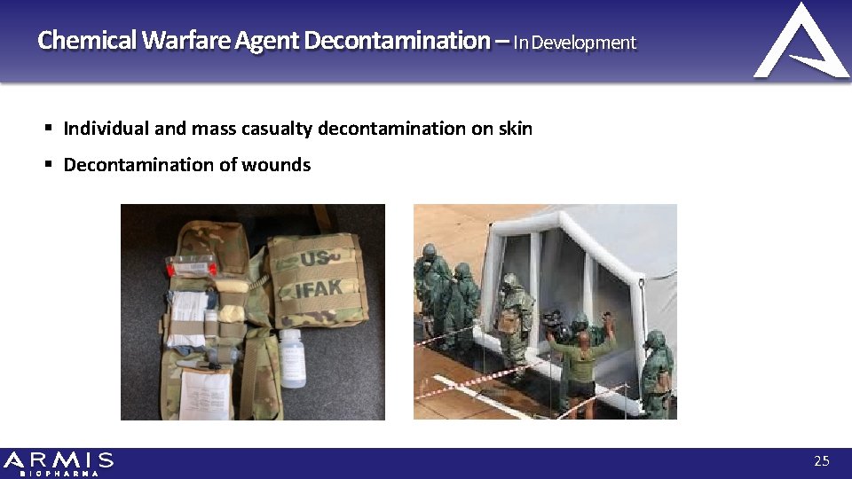 Chemical Warfare Agent Decontamination – In Development Individual and mass casualty decontamination on skin
