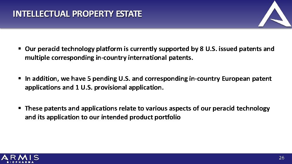 INTELLECTUAL PROPERTY ESTATE Our peracid technology platform is currently supported by 8 U. S.