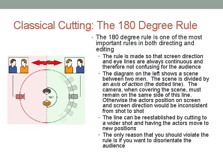 Classical Cutting: The 180 Degree Rule • The 180 degree rule is one of