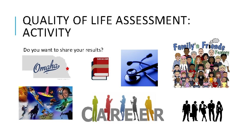 QUALITY OF LIFE ASSESSMENT: ACTIVITY Do you want to share your results? 