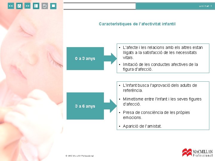 unitat 1 Característiques de l’afectivitat infantil 0 a 3 anys • L’afecte i les