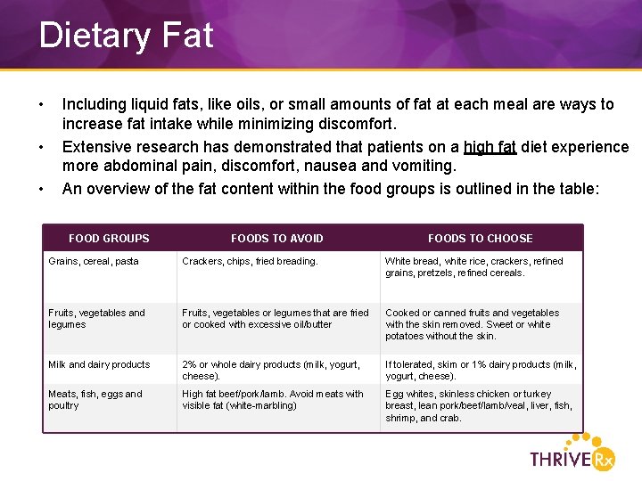 Dietary Fat • • • Including liquid fats, like oils, or small amounts of