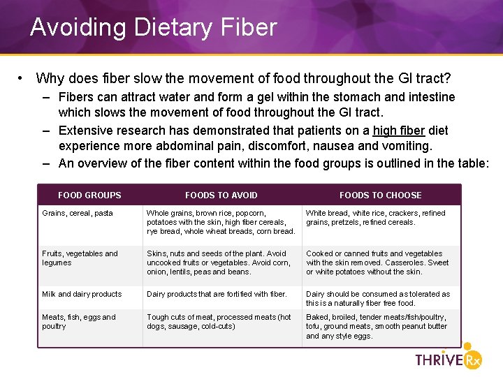 Avoiding Dietary Fiber • Why does fiber slow the movement of food throughout the
