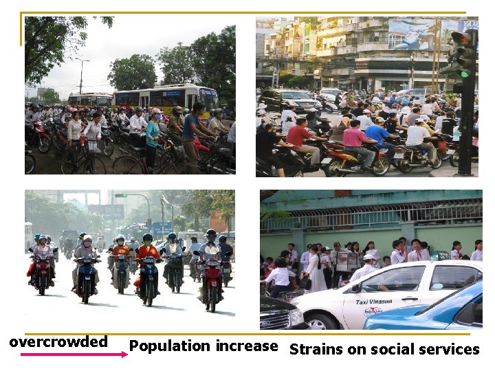 overcrowded Population increase Strains on social services 