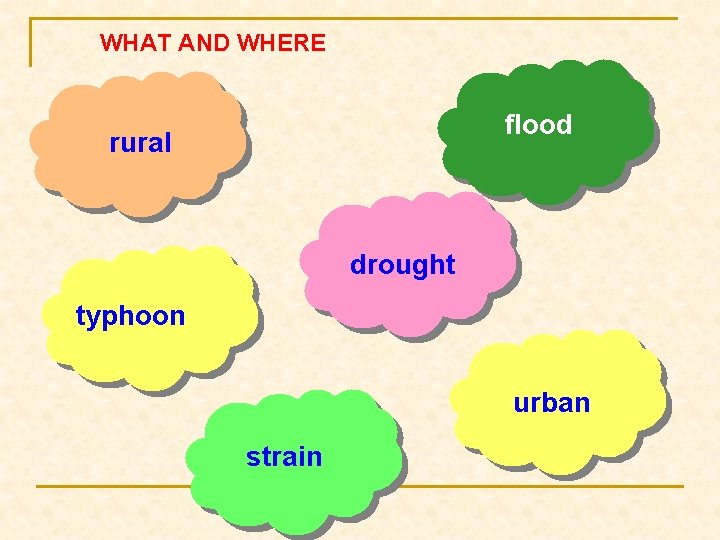 WHAT AND WHERE flood rural drought typhoon urban strain 