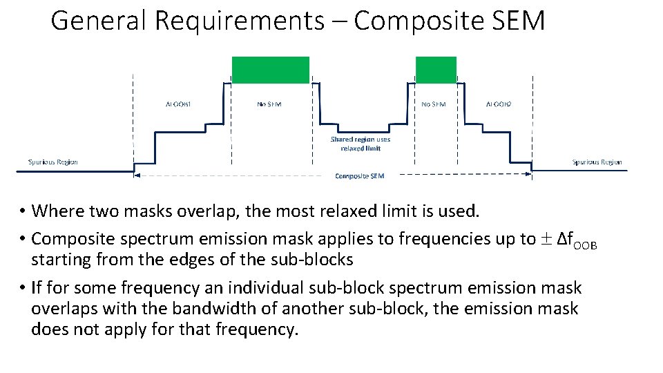 General Requirements – Composite SEM • Where two masks overlap, the most relaxed limit