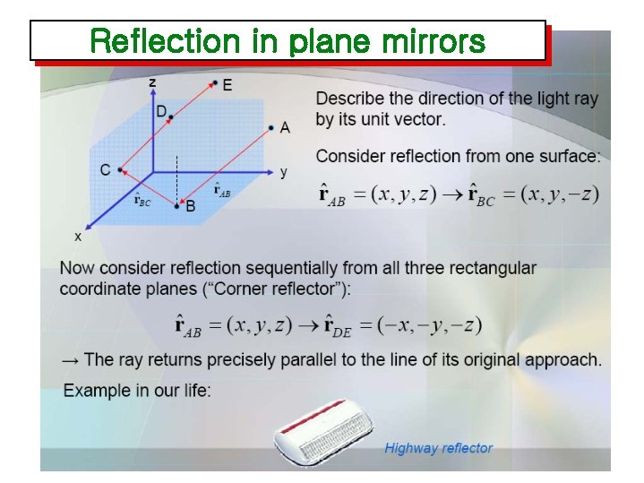 Reflection in plane mirrors 