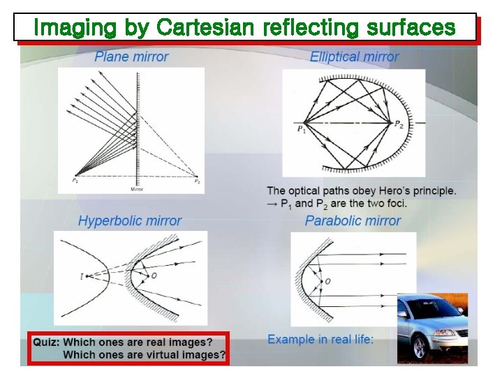 Imaging by Cartesian reflecting surfaces 