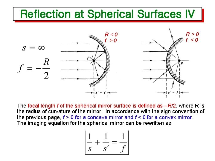 Reflection at Spherical Surfaces IV R<0 f >0 R>0 f <0 The focal length