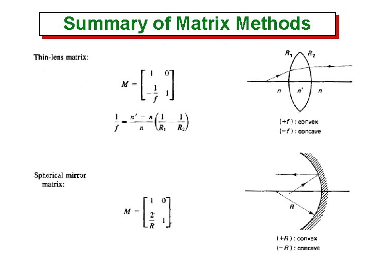 Summary of Matrix Methods 