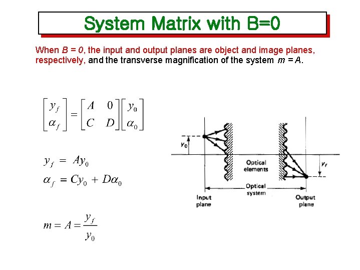 System Matrix with B=0 When B = 0, the input and output planes are