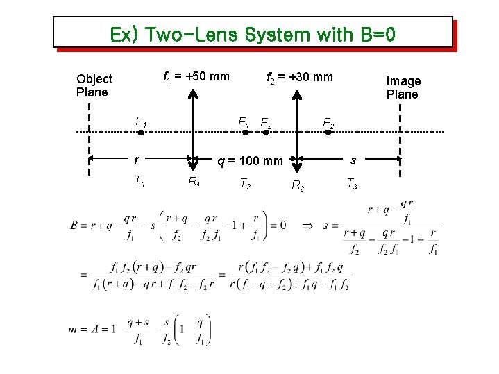 Ex) Two-Lens System with B=0 f 1 = +50 mm Object Plane F 1