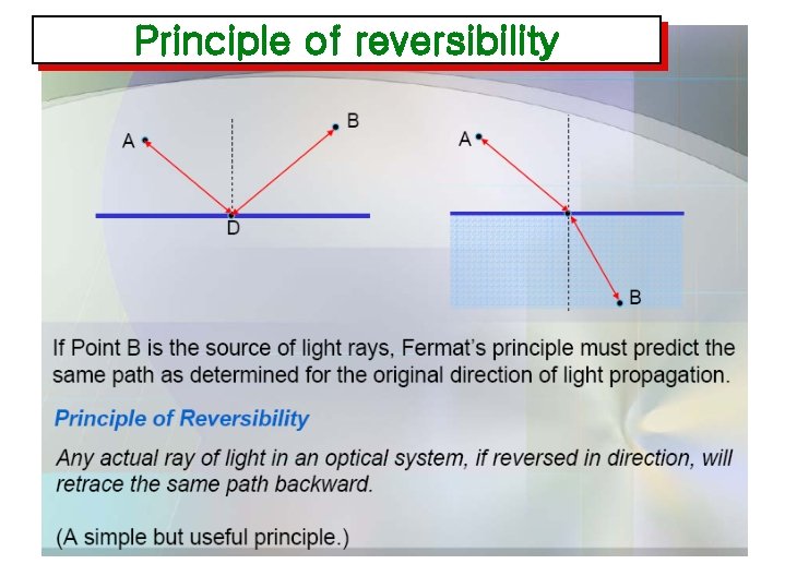 Principle of reversibility 