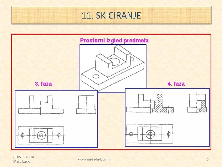 11. SKICIRANJE Prostorni izgled predmeta 3. faza COPYRIGHT© Mato Lučić 4. faza www. naklada-lucic.