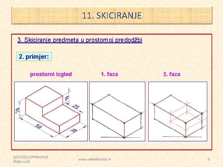 11. SKICIRANJE 3. Skiciranje predmeta u prostornoj predodžbi 2. primjer: prostorni izgled 3/9/2021 COPYRIGHT©