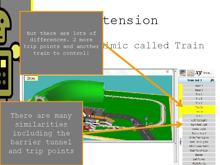 Extension But there are lots of differences. 2 more trip points and another train