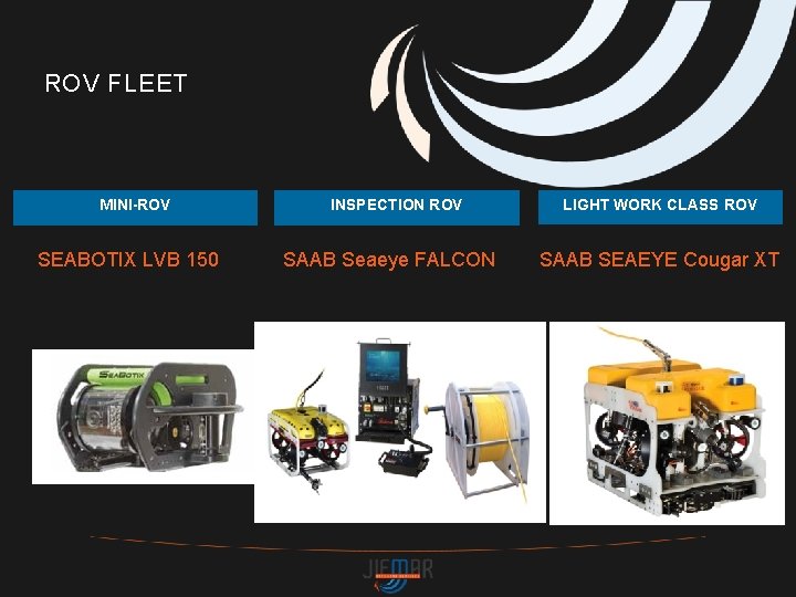 ROV FLEET MINI-ROV SEABOTIX LVB 150 INSPECTION ROV SAAB Seaeye FALCON LIGHT WORK CLASS
