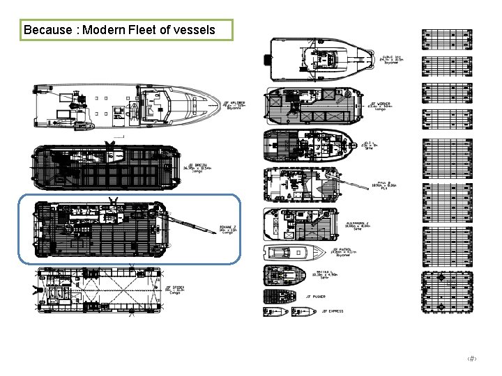 Flotte de JIFMAR Because : Modern Fleet of vessels ‹#› 