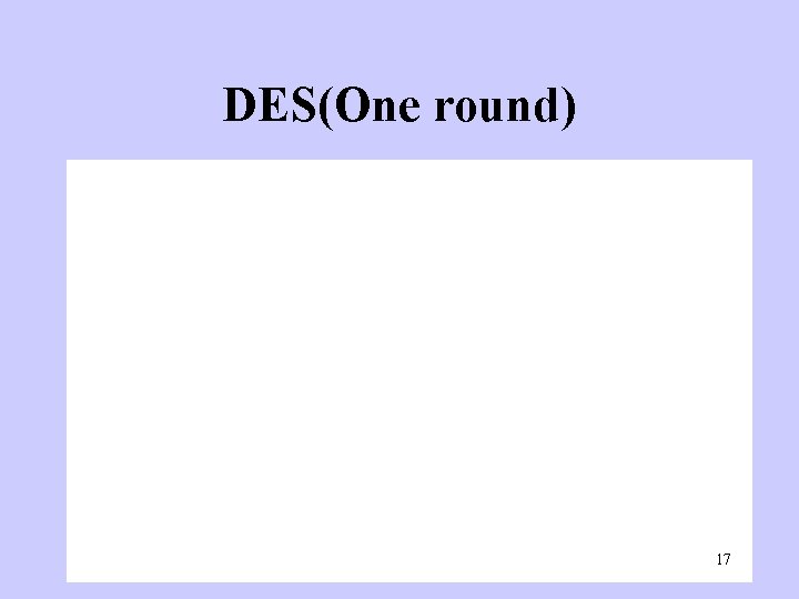 DES(One round) 17 