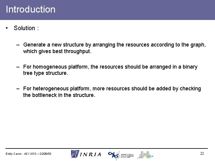 Introduction • Solution : – Generate a new structure by arranging the resources according