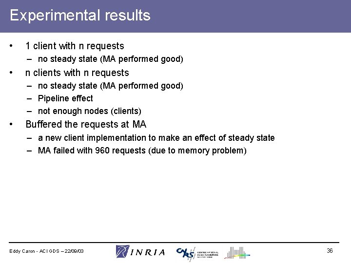 Experimental results • 1 client with n requests – no steady state (MA performed